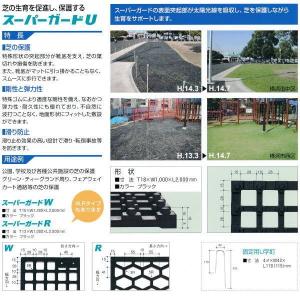 日東化工 スーパーガードU SGU 18mm厚...の詳細画像1