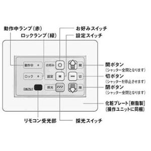 三協アルミ スイッチ WB3476-00