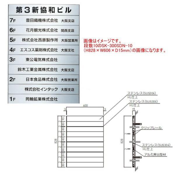 神栄ホームクリエイト テナント案内板 SK-300SDN-7 H582×W606×D15mm 段数7