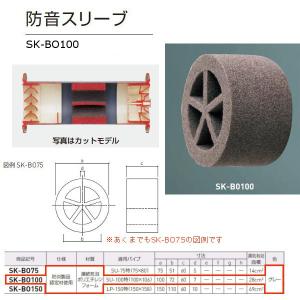DAIKEN DKファン 1穴用A防音フード12型 シルバー SB0898-K30