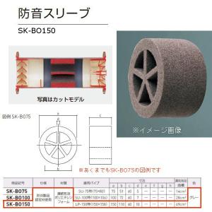 TOTO 【EKKS6BKAA22WN】TOTO 風呂ふた 160クレイドル軽量蓋2枚 部品