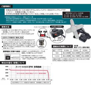 熱田資材 LEDランプ付クリップランプ バッテ...の詳細画像2