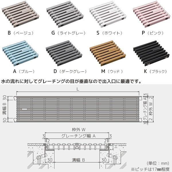 シマブン セーフティグレーチング ノンスリップ樹脂製 逆目タイプ標準仕様 GRS-25Ｗ250