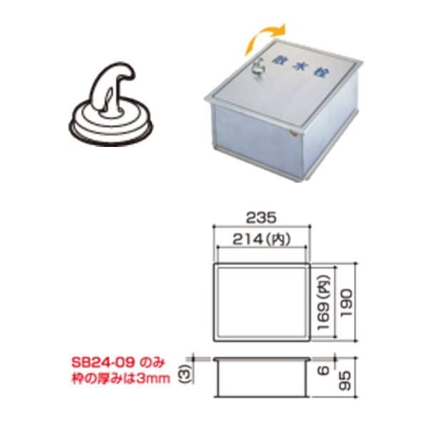 サヌキ ステンレス製 散水栓ボックス SB25-13 壁用 鍵無(いかり型つまみ)
