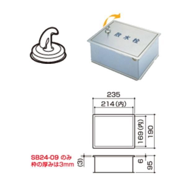 サヌキ ステンレス製 散水栓ボックス SB25-15 壁用 鍵無(いかり型つまみ)
