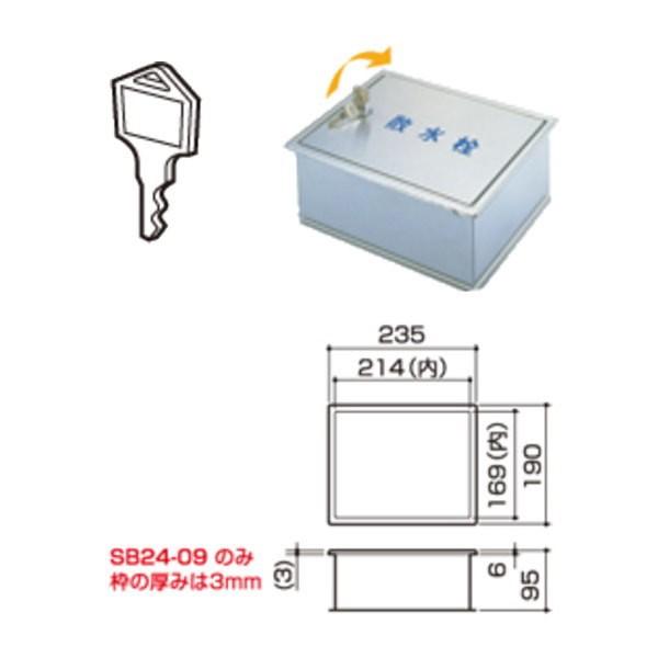 サヌキ ステンレス製 散水栓ボックス SB25-16 壁用 鍵付