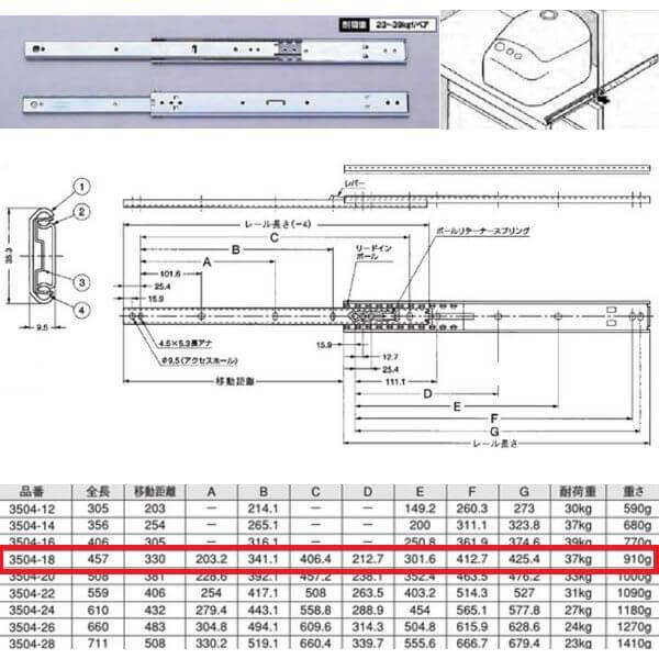 川喜金物 3504型 スライドレール（2段引） ロック機能付 457mm 3504-18 1本