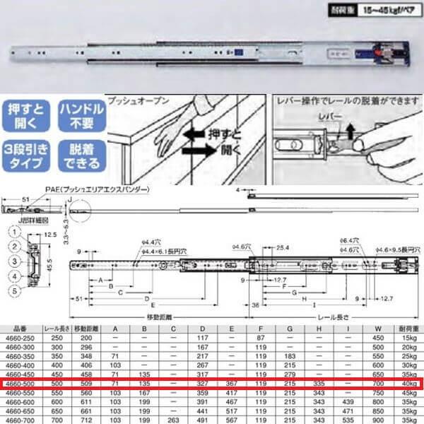 川喜金物 4660型 3段引スライドレール（プッシュオープン機構付） 500mm 4660-500 ...