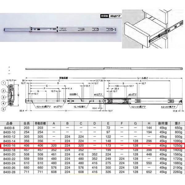 川喜金物 8400型 3段引スライドレール 406mm 8400-16 51554 1組