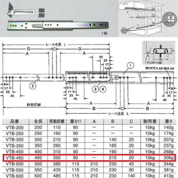 川喜金物 VT2段スライドレール B型 底引きタイプ 450mm VTB-450 1組 50074