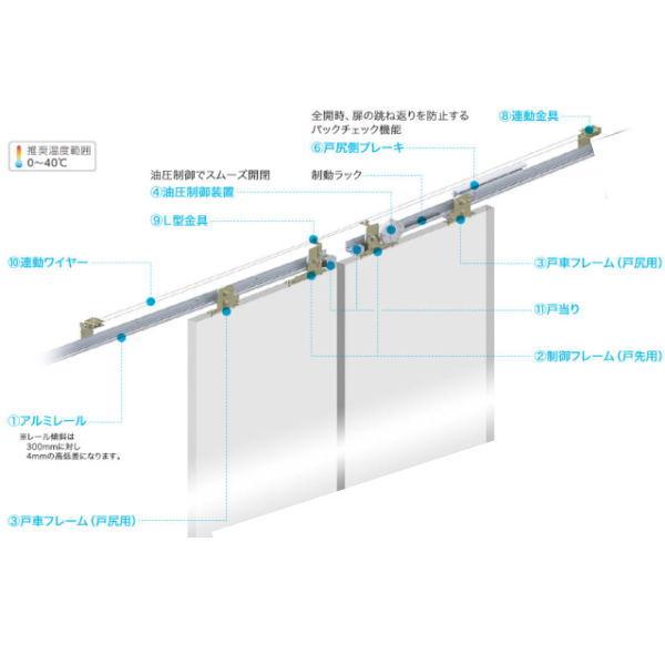 ダイケン 引戸クローザー スライデックス 傾斜レール（自閉式） 連動両引き分け HCS-XW40A ...