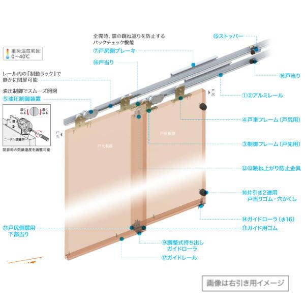 ダイケン 引戸クローザー スライデックス 傾斜レール（自閉式） 片引き２連装置 HCS-X2L30 ...
