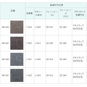 タキロン 踊り場用シートMW用 MR-860 ...の詳細画像4