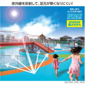 タキロン MXヒートシールド タキストロン タ...の詳細画像2