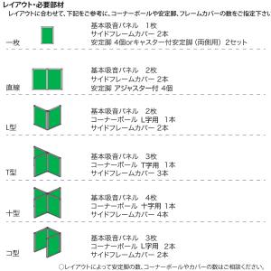 東京ブラインド フェルトーン 吸音ローパーティ...の詳細画像5