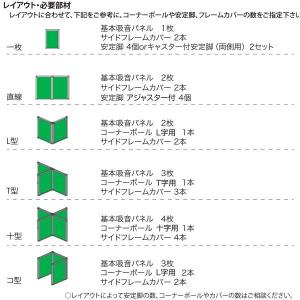 東京ブラインド フェルトーン 吸音ローパーティ...の詳細画像4