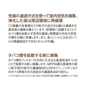 高性能脱臭機 Qlean Air FS15 T...の詳細画像1