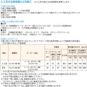 東レアムテックス 人工芝 スパックターフ レギ...の詳細画像1