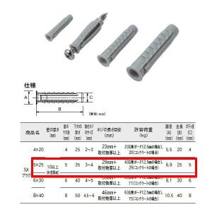 トーソー SXプラグ 5×25 100本入｜interiortool