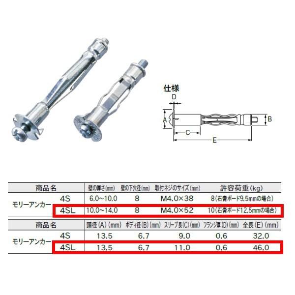 トーソー モリーアンカー4SL 50本入 404238