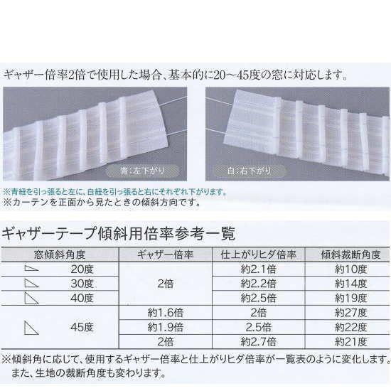 トーソー ギャザーテープ傾斜用 ペンシルプリーツ 50mm １反（25m） 522807