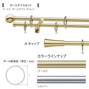 TOSO（トーソー） カーテンレールカッター 切断用工具 エリート用