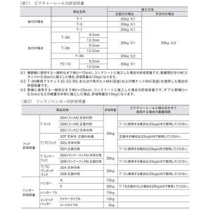 トーソー ピクチャーレール T-1 後付用 ブ...の詳細画像4