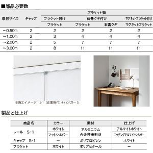トーソー ピクチャーレール S-1 工事用セッ...の詳細画像2