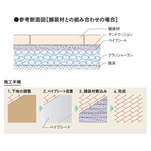 ユニソン 透水シート ペイブシート30 幅1....の詳細画像1