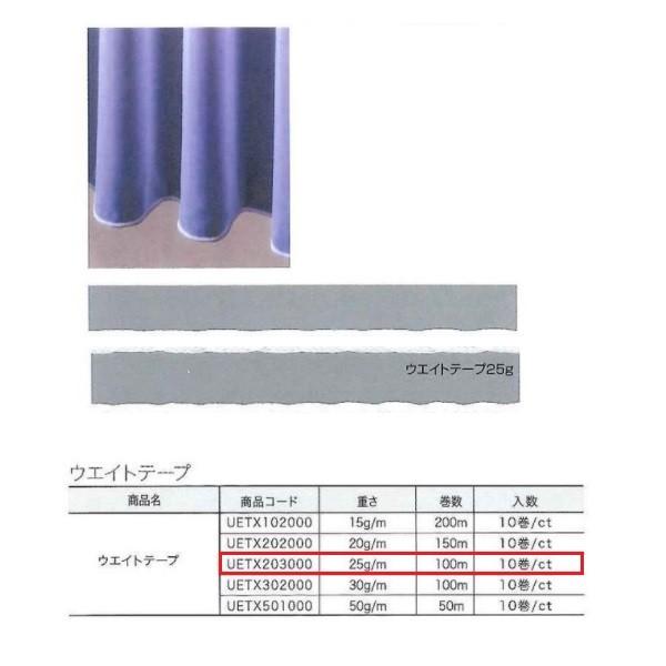 ユニテックパロマ ウェイトテープ 25g/m （1巻100m） UETX203000