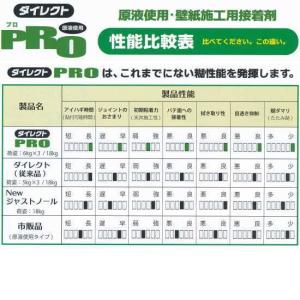 ヤヨイ化学 ダイレクト プロ 218-202 ...の詳細画像1