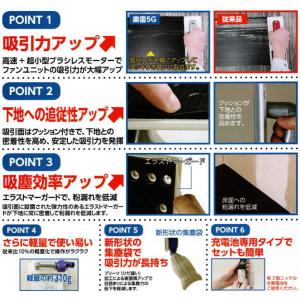 ヤヨイ化学 充電池式集塵サンダー 楽雷 5G ...の詳細画像1