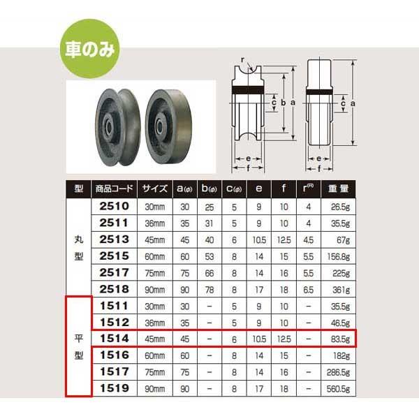 ヨコヅナ 鋳物車 車のみ 45 平 1514