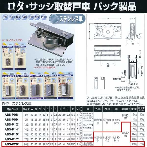 ヨコヅナ サッシ取替戸車 パック入 ステンレス車 20型 丸 ABS-P201