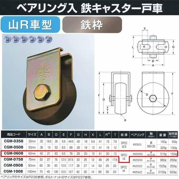 ヨコヅナ ベアリング入 鉄キャスター戸車 山R型 鉄枠 CGM-0608 60mm 1個