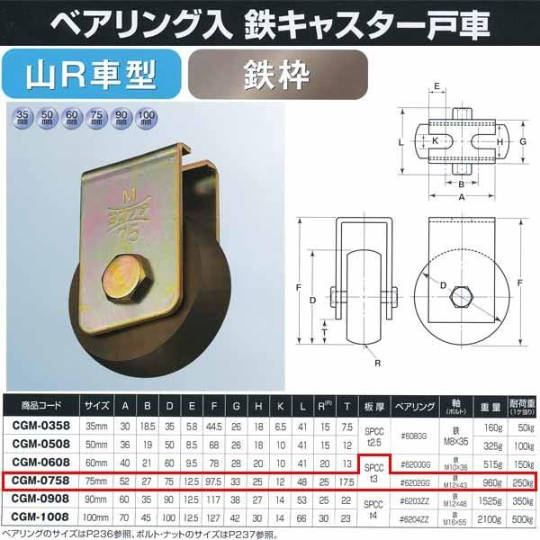 ヨコヅナ ベアリング入 鉄キャスター戸車 山R型 鉄枠 CGM-0758 75mm 1個
