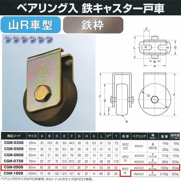 ヨコヅナ ベアリング入 鉄キャスター戸車 山R型 鉄枠 CGM-0908 90mm 1個