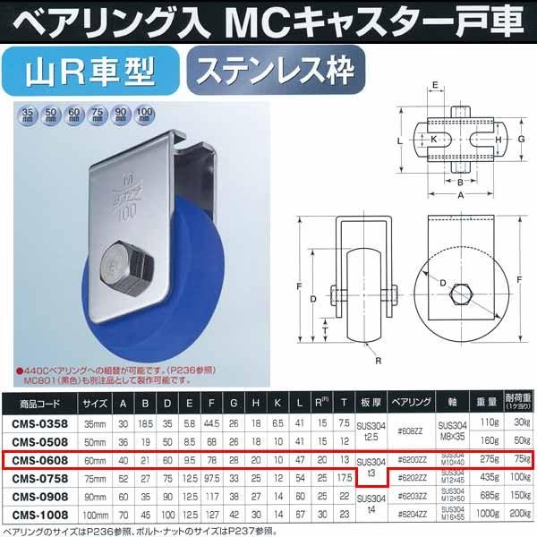 ヨコヅナ ベアリング入 MCキャスター戸車 山R型 ステンレス枠 CMS-0608 60mm 1個