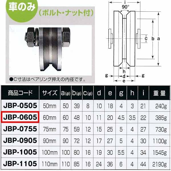 ヨコヅナ ステンレス 重量戸車 車のみ V型 JBP-0605 60mm 1個
