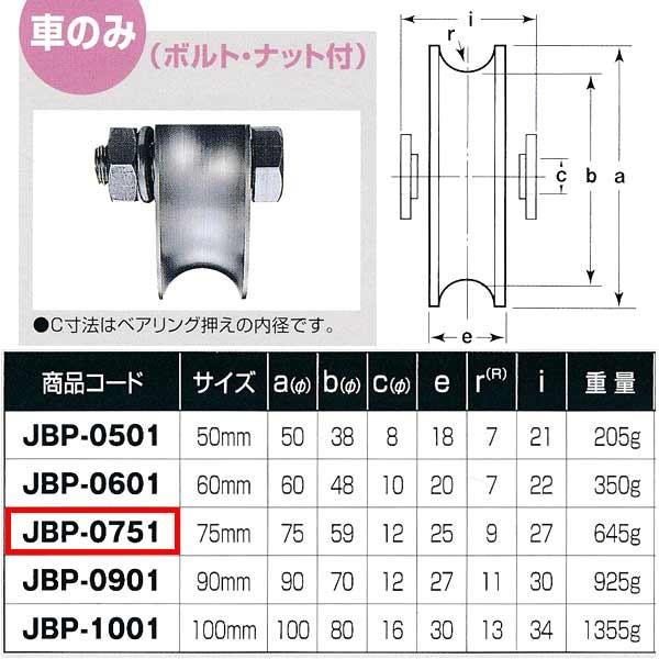 ヨコヅナ ステンレス重量戸車 溝R車型 車のみ JBP-0751 1個