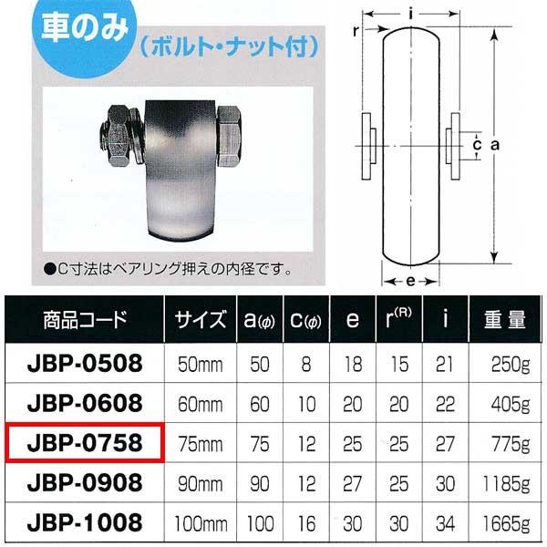 ヨコヅナ ステンレス重量戸車 山R車型 車のみ JBP-0758 1個