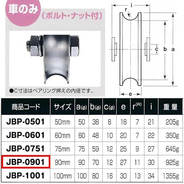 ヨコヅナ ステンレス重量戸車 溝R車型 車のみ JBP-0901 1個