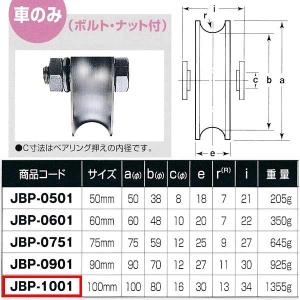 ヨコヅナ ステンレス重量戸車 溝R車型 車のみ JBP-1001 1個｜interiortool