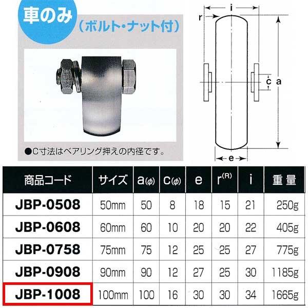ヨコヅナ ステンレス重量戸車 山R車型 車のみ JBP-1008 1個