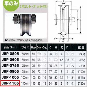 ヨコヅナ ステンレス 重量戸車 車のみ V型 JBP-1105 110mm 1個｜interiortool