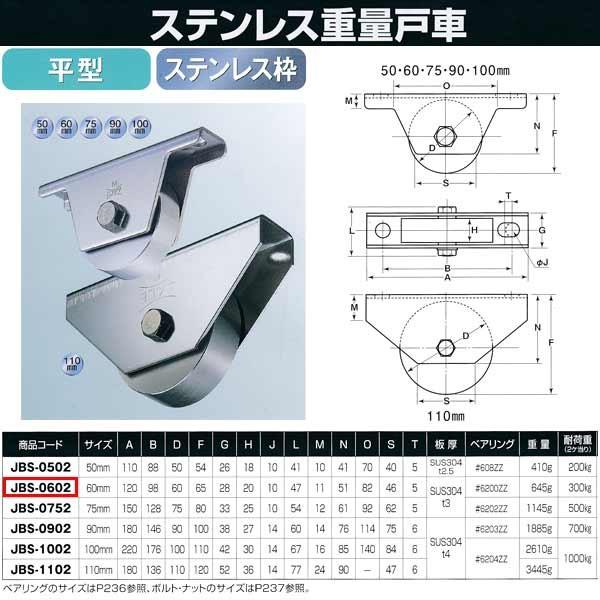 ヨコヅナ ステンレス重量戸車 平型 JBS-0602 1個
