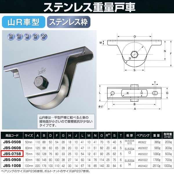ヨコヅナ ステンレス重量戸車 山R型 JBS-0758 1個