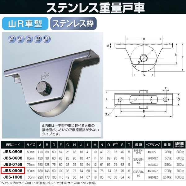 ヨコヅナ ステンレス重量戸車 山R型 JBS-0908 1個