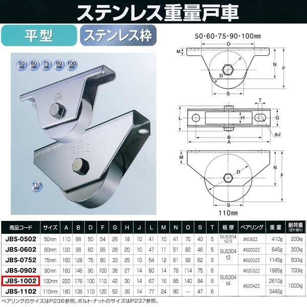 ヨコヅナ ステンレス重量戸車 平型 JBS-1002 1個
