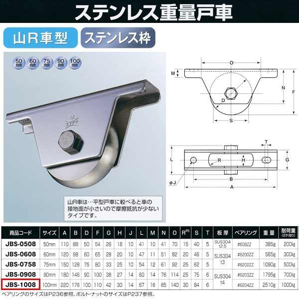 ヨコヅナ ステンレス重量戸車 山R型 JBS-1008 1個